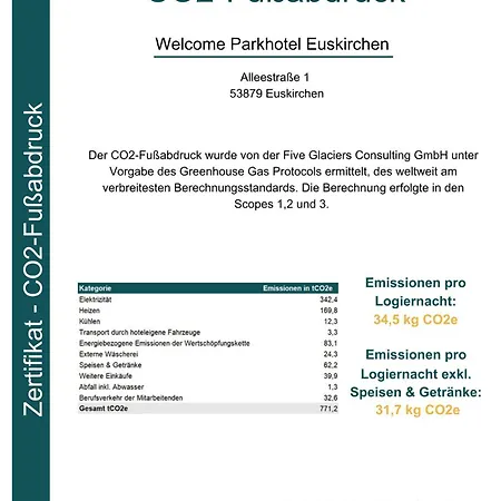 Welcome Parkhotel Euskirchen