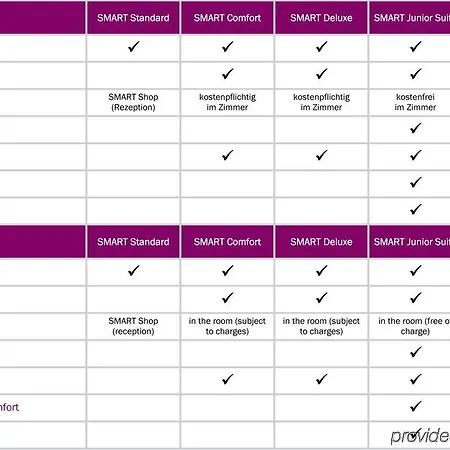 Welcome Parkhotel Hotel Euskirchen