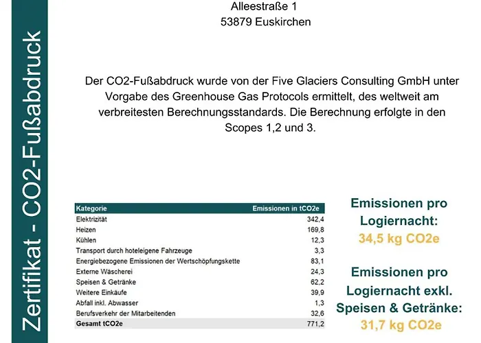 Welcome Parkhotel Euskirchen