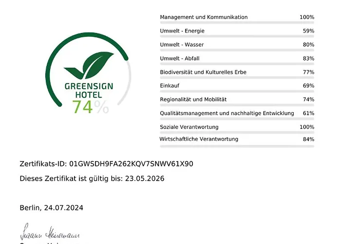 Welcome Parkhotel Hotel 4*