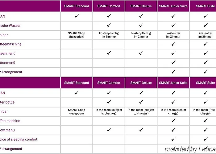 Welcome Parkhotel Hotel Euskirchen